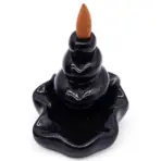 Pealkiri: Backflow Viirukikoonus Oudh — kõrvaltvaade