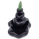 Pealkiri: Backflow Viirukikoonus Vihmamets — kõrvaltvaade